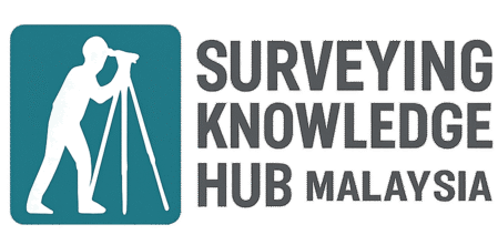 Surveying Knowledge Library Malaysia